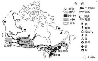 四分天下,龙虎相斗,全球矿产资源要被这个小国 私吞 了