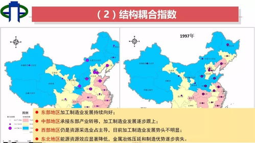中国矿产资源开发效率与空间格局演变