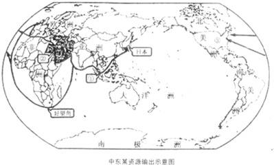 读“非洲矿产资源分布图 .回答问题.(1)本区矿产资源 .不仅种类多.而且储量大.其中不少矿产占世界重要地位. . 的储量和产量都占世界第一位. 因此.本区又被称为“富饶大陆 .(2)在世界上. 是出产黄金最多的国家. 是出产金刚石最多的国家. 是出产铝土最多的国家. 是出产铜矿的重要国家.(3)撒哈拉以南的非洲适宜发展 经题目和参考答案